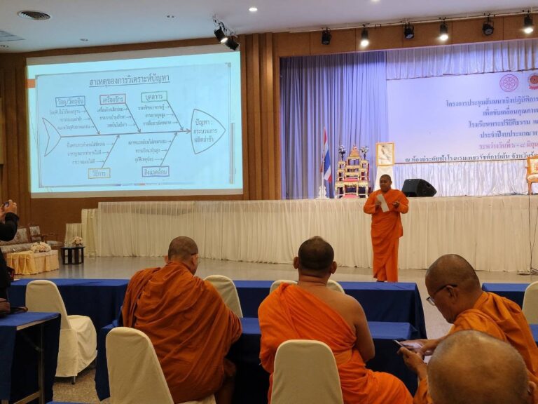 ประธานเขตการศึกษาฯ เขต ๑๓ นำคณะผู้บริหารเข้าร่วมการสัมมนาเชิงปฏิบัติการ พัฒนาศักยภาพการขับเคลื่อนคุณภาพการศึกษาโรงเรียนพระปริยัติธรรม ณ จังหวัดร้อยเอ็ด